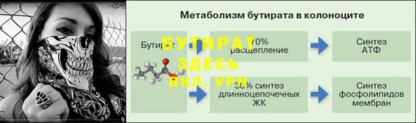 эйфоретик Пестово